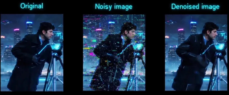 Optimizing 2D Convolutions Implementation 